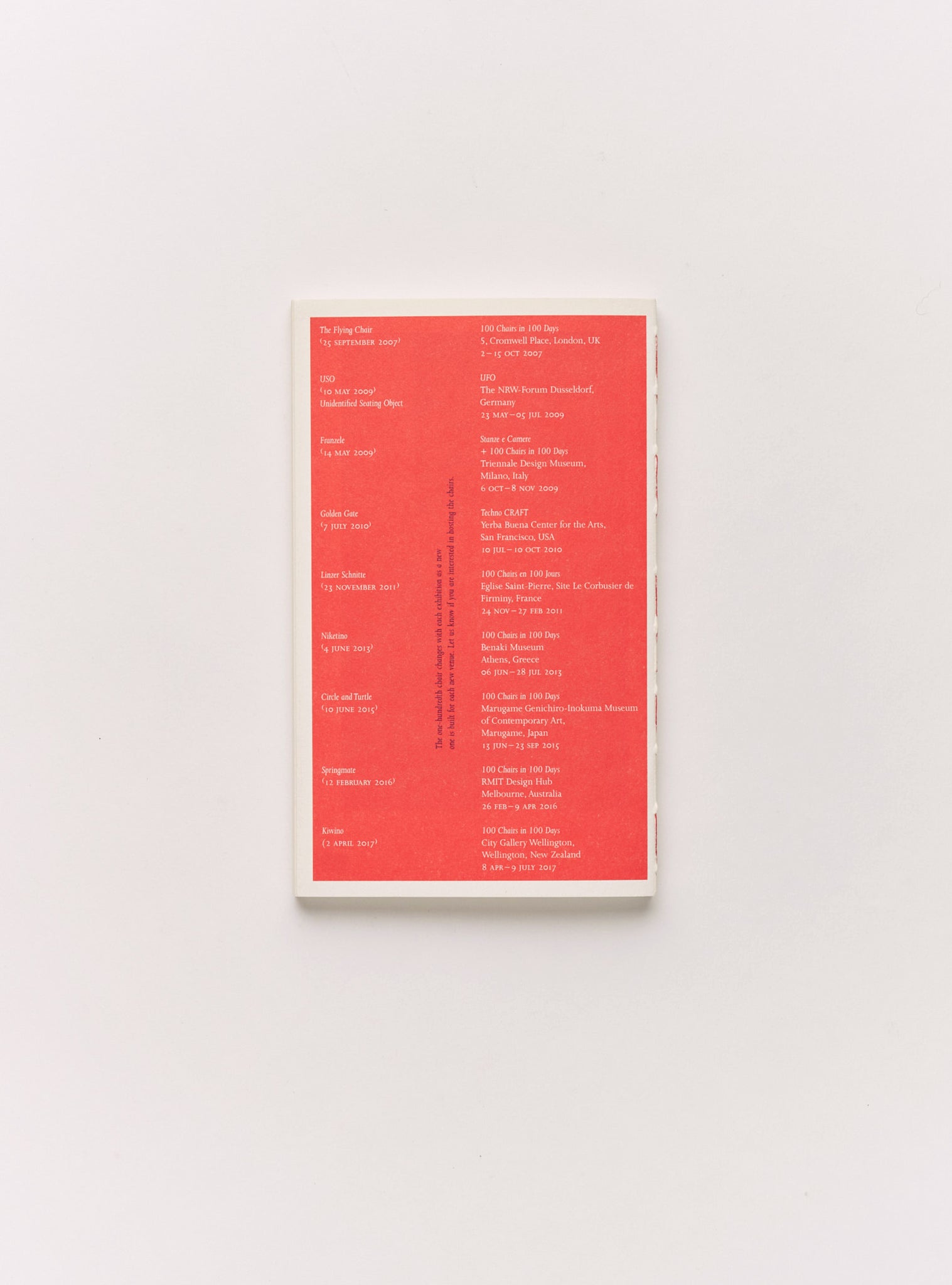 100 CHAIRS IN 100 DAYS AND ITS 100 WAYS (5th edition, 5th size) By Martino Gamper